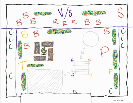 Design Consultation